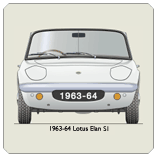Lotus Elan S1 1963-64 Coaster 2